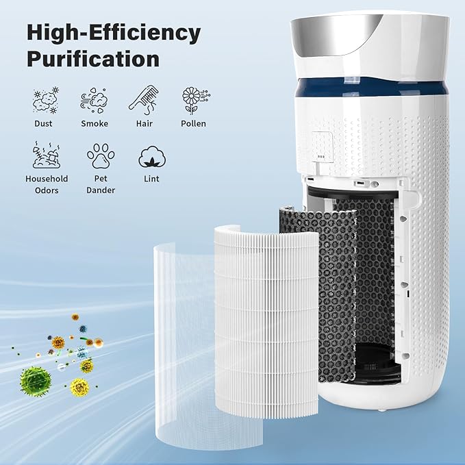 AP-T40 Replacement Filter & UV-C Replacement Bulbs Compatible with HoMedics 5-in-1 Tower Air Puri-Fier Models# AP-T40FL, AP-T40WT, AP-T43-WT, AP-T45-BK and AP-T45-WT,1461901(Costco Model)