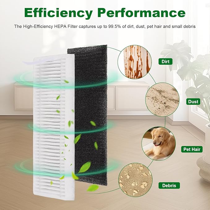Filter Replacement Compatible with Tikom G8000 Max and 2025 Year L8000 Pro Robot Vacuum -4 Pack Wet Dry Vacuum Cleaner Filter Kit(Not for Tikom G8000/G8000 Pro）