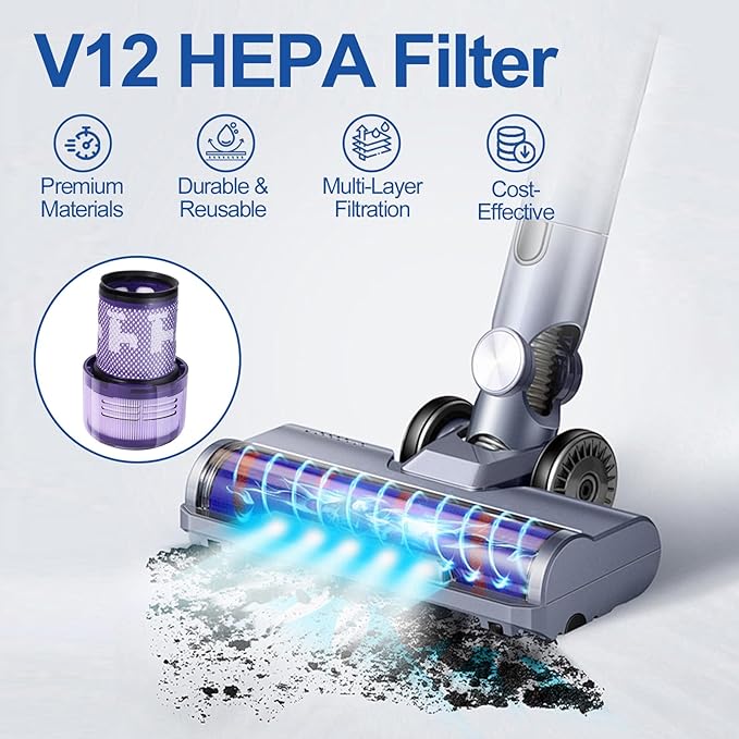 2 Pack Filter Replacement for Dyson V12 Detect Slim, V12 Slim, SV30, SV34, SV35 Cordless Vacuum, Compare to Part 971517-01（NOT for SV12 & V15 Vacuum）