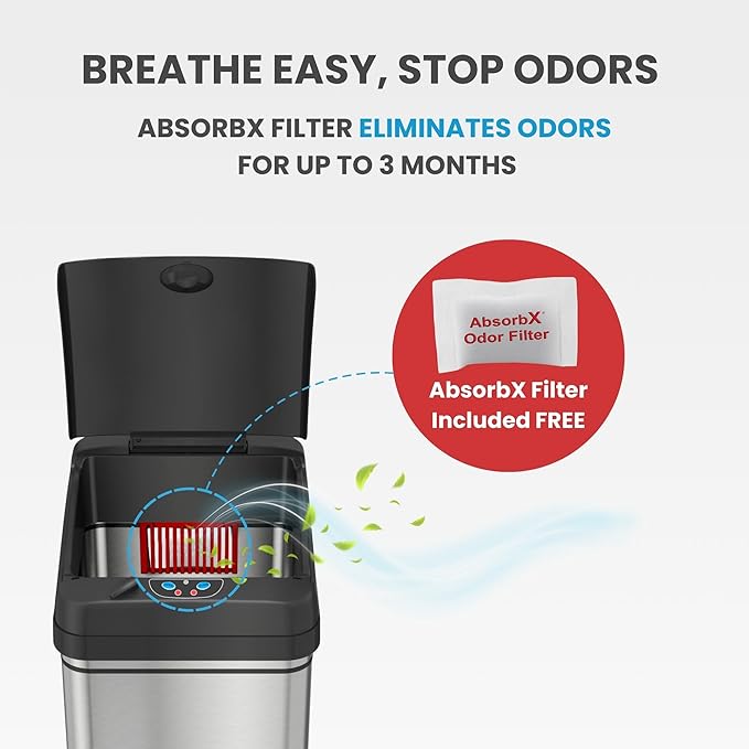 iTouchless AbsorbX Odor Filter and Compartment Replacement; Compatible with Specific Models (see details below)