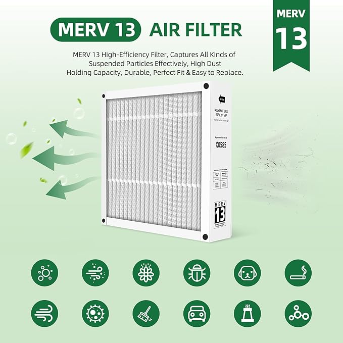 20x20x5 Furnace Filter MERV13 Compatible with Lennox X0585 HCF14-11 for Honeywell FC100A1011, Foldable(Actual Size:19.88 x 19.63 x 4.38 In) 2-Pack