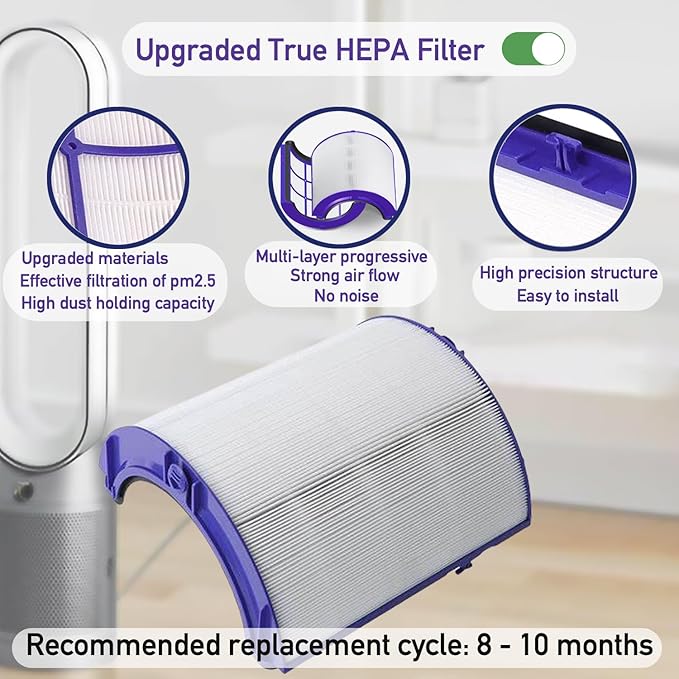 Filter Replacement for Dyson TP04 HP04 - DP04 TP05 DP05, Replace Part No. 968707-04,968708-04,969048-01.