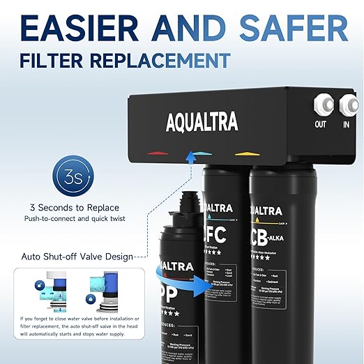 AQUALTRA USF-3B-15 Slightly Alkaline Under Sink Water Filter System, 8K-40K Gallons, 0.5 μm Carbon Fiber Filter Reduces Chlorine, Chloramine, Fluoride, Bad Taste & Odor