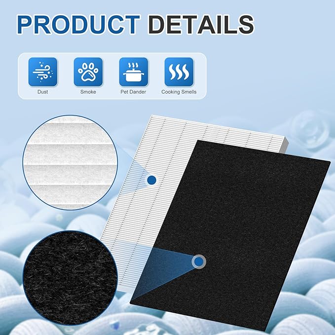 D360 Replacement Filter D3 Compatible with Winix D360 Air Puri-Fier, 2 H13 True HEPA Filters + 8 Activated Carbon Pre-Filters, Part Number 1712-0101-02