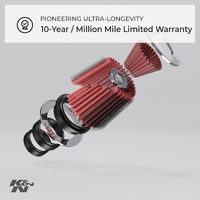 K&N Engine Air Filter: High Performance, Premium, Powersport Air Filter: Fits 1996-2019 POLARIS (See Product Desciption for Fitment Information) PL-1003
