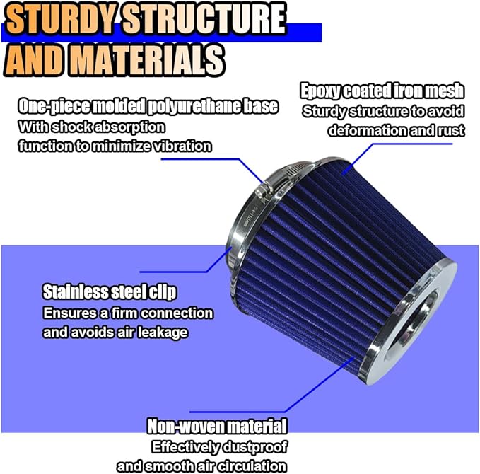 Universal Clamp-On Air Intake Filter, High Flow Closed-Top Cool Air Filter Cleaner, 76 89 102MM Performance Round Tapered Cone Air Filters, Washable Replacement Filter for Car Truck (Silver&Blue)