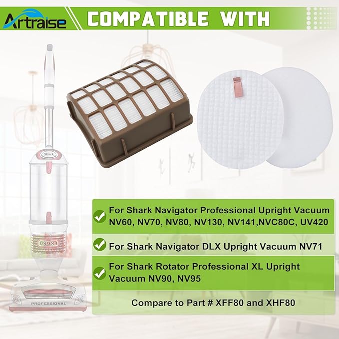 Artraise for Shark Navigator DXL Vacuum Dust Filter Replacement (NV60 NV70 NV80 NV130 NV141 UV420) & Rotator Professional Xl Capacity (NV90 NV95) - XFF80 XHF80, 2 Post + 4 Foam + 4 Felt Filters