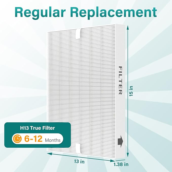 4 Pack AP-1512HH Air Filter Replacement Compatible with Coway Airmega AP-1512HH and Airmega 200M Air Purifi-ers, Compared to Part # 3304899