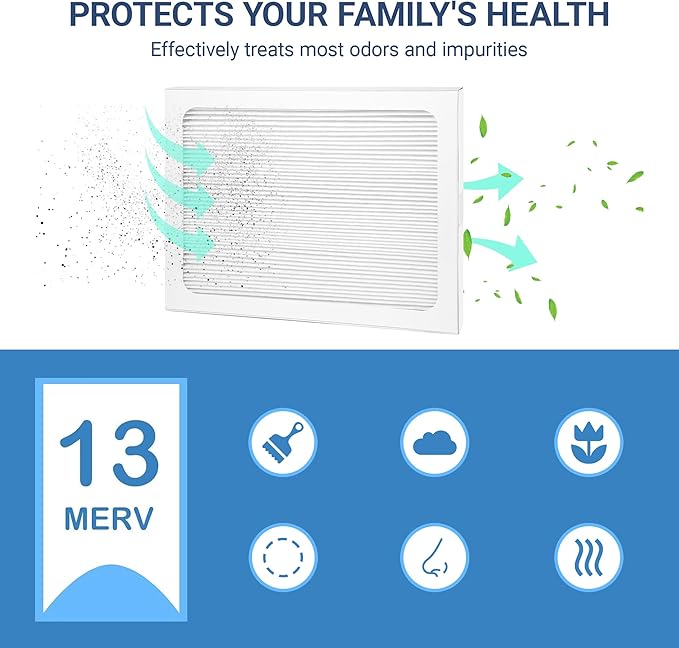 4 Pack 9 x 11 x 1 MERV 13 Replacement Dehumidifier Filter Compatible with Santa Fe Compact70, Ultra70, Element, Compact2, UA 65H Dehumidifier Models