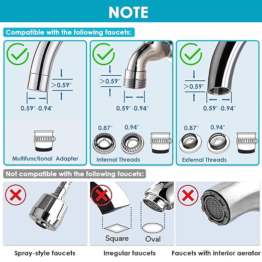 Vortopt 360° Rotating Faucet Water Filter,400 Gallon,NSF/ANSI 42 Certified Water Filter for Sink Faucet,Reduces 99% Chlorine,Odor,Fits Most Standard Faucets,3 Month Lifespan,White.