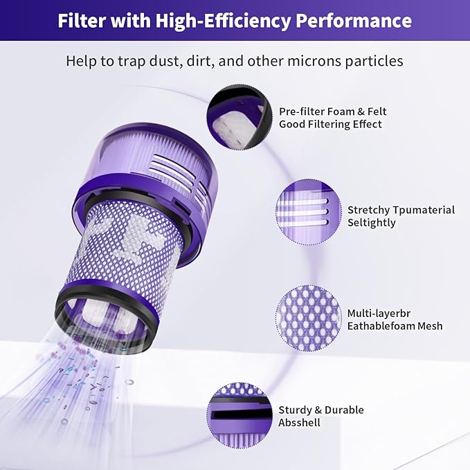Upgraded Dust Bin Replacement Compatible With for Dyson V11 V15 ONLY Fit SV14 SV15 SV22,1 Canister Bin for Part no.970050-01 and Part no.965443-01 with 1 HEPA Filter NOT for V10 V8 V7