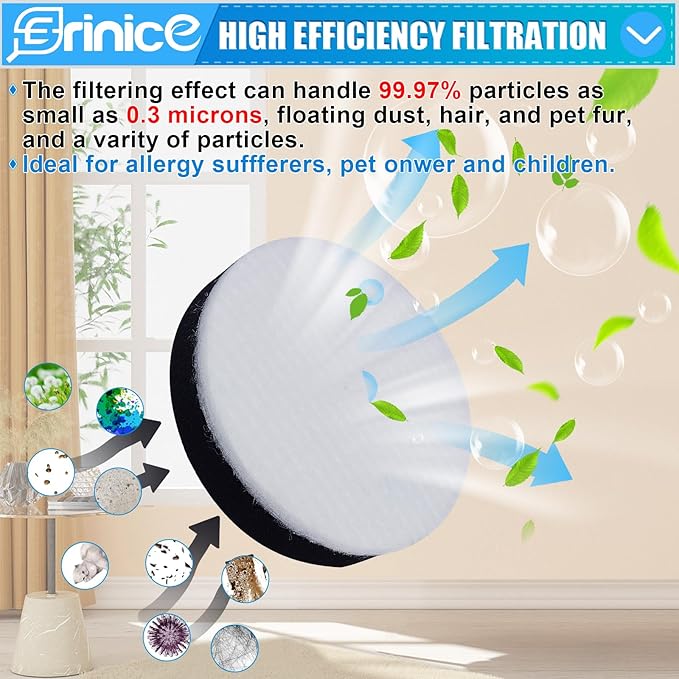 NEU100 Filter Replacement Compatible with Eureka Airspeed Compact Bagless Upright NEU100 NEU10AE4 NEU10AE5 NEU102 Vacuum Cleaner, 6 Foam Filters and 1 Cleaning Brush