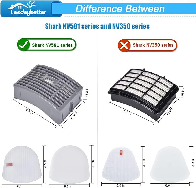 Leadaybetter Filter Replacement for Shark Navigator NV586 NV585 NV580 NV581 NV581Q Powered Lift Away DLX Upright Vacuum Cleaner Filters, Compare to Part # XFFT580 & XHEP580
