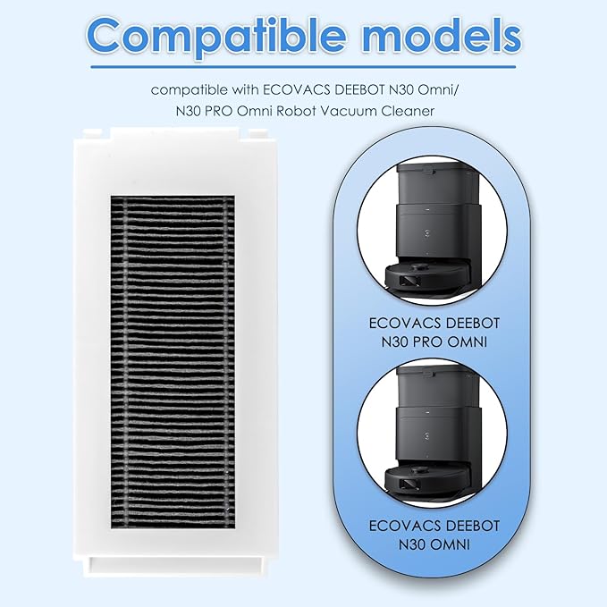 (6 Pack) N30 Omni HEPA Filters Replacement Parts Compatible with ECOVACS DEEBOT N30 Omni / N30 Pro Omni Robot Vacuum Cleaner, Filters Accessories Kit