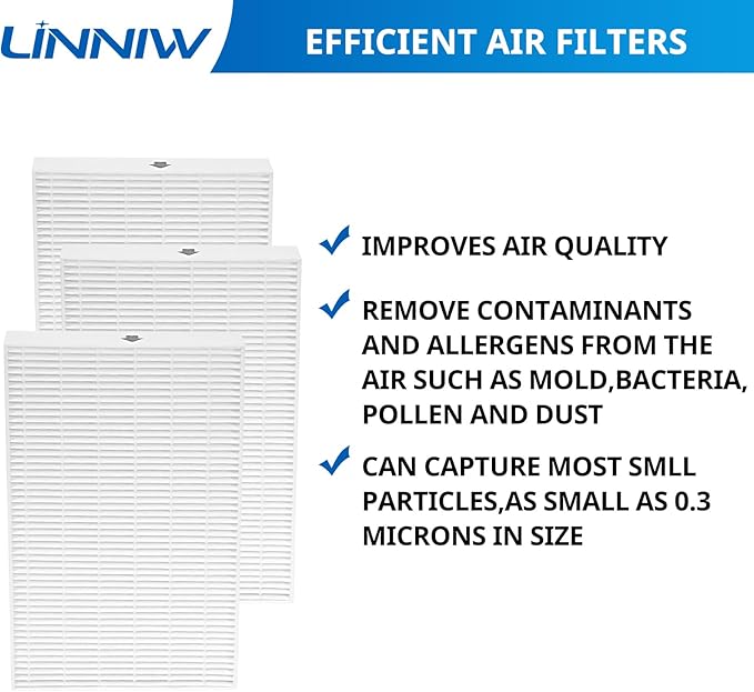 LINNIW HPA300 R Filter 3 Pack HEPA Replacement Filter R Compatible for Honeywell HPA300 Air Purifiers, Fits HPA090, HPA100, HPA200 Series, HRF-R1 HRF-R2 & HRF-R3(3 Pack)