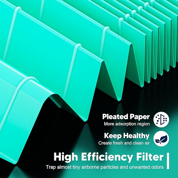 Vital 100S Toxin Absorber Replacement Filter for LEVOIT Vital 100S and Vital 100S-P Air Purifier, High-Efficiency Activated Carbon Filter, Vital 100S-RF-TX, 2 Pack, Green