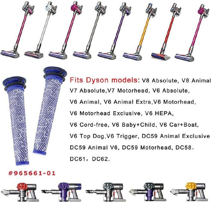 ConPus 2 Pack Filter Replacements for Dyson Absolute Animal Motorhead V8+, V8, V7, V6, DC62, DC61, DC59, DC58 Vacuum, Replaces Part 965661-01 96566101