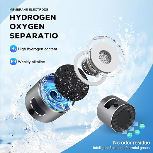 Hydrogen Water Bottle Generator with SPE/PEM–Portable Molecular Hydrogen Rich Water Machine, Rechargeable,5000 ppb,LED Timer for Home, Office, Travel, Sports,Birthday & Christmas Gift
