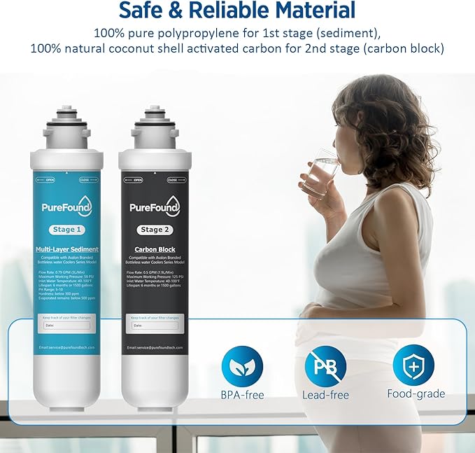 2 Stage Replacement Filters Compatible with All Avalon Bottleless Water Coolers Filters, 1500 Gallons, 2 Count（1 Set）