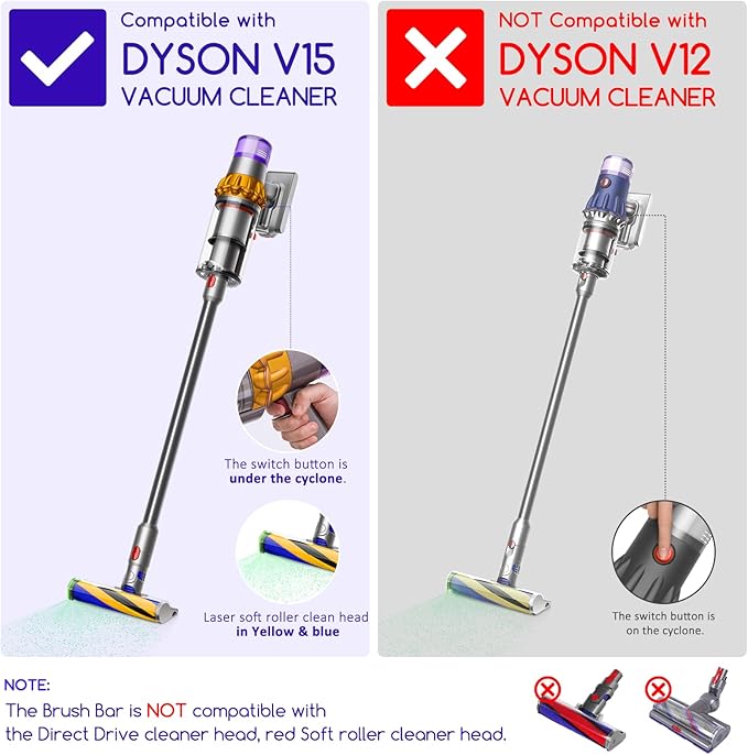 Soft Roller Brush Bar Compatible with Dyson V15 Detect Handheld Vacuum Cleaner, Parts No.971634-01, with 2 Pack V15 HEPA Filters