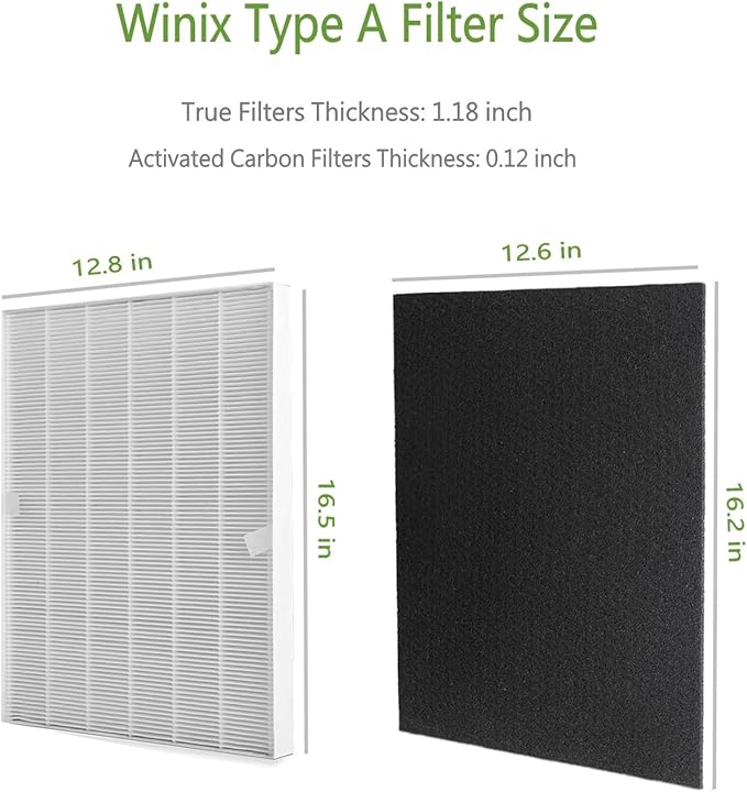 115115 Replacement Filter A Compatible with Winix C535, 5300, 5300-2, 6300,6300-2, P300 PlasmaWave Air Purifiers. 2 True H13 Filters + 8 Acitivated Carbon Filters Perfect for Smoke, Pet Odors/Dander