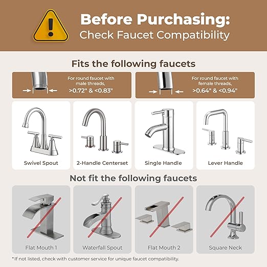 Waterdrop BFT1 Skincare Bathroom Sink Filter, Water Filter for Sink Faucet, 0.000001 mm, Reduce 99.9% Chlorine, Skin Redness & Scale Control, Water Softner, NSF Certified (1 Filter Included)