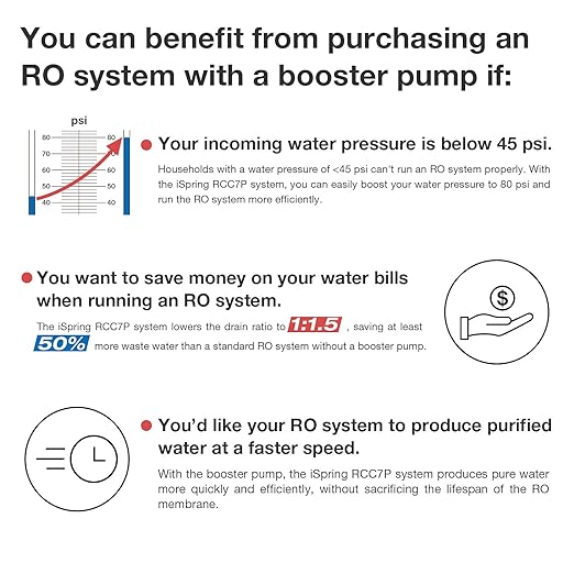 iSpring RCC1UP 6-Stage 100 GPD Under Sink Reverse Osmosis Drinking Water Filtration System with Booster Pump and UV Ultraviolet Filter, Patented Top-Mounted Faucet Design for Easy Installation