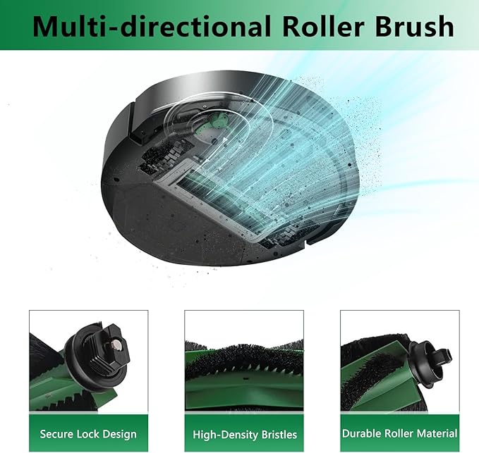 Replacement Parts for iRobot Roomba 104, 105 Vac/Combo, Y0140, Q0120, Y0110, Q011, Q0520 Robot Vacuum, Accessory Replenishment Kit with 1 Roller Brush, 3 HEPA Filters, 3 Side Brushes, 1 Cleaning Tool