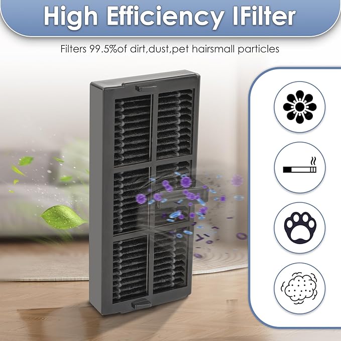 (5 Pieces) L40 Ultra Replacement HEPA Filters for Dreame X40 Ultra/ L10s Pro Ultra Heat/ X30 Ultra/ L10s Ultra Gen 2/ Mova P50 Pro Ultra/ P10 Pro Ultra Robot Vacuum, Filter Kit