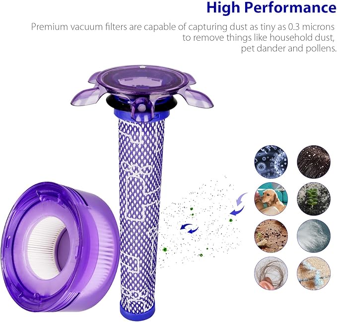 Lemige V7 V8 New Filter Replacement Kit for Dyson V7 V8 Slim Animal Absolute Motorhead SV10 SV11 SV25 SV37 Cordless Vacuums, 4 Star Pre-Filters and 4 HEPA Post-Filters, Part No. 965661-05 & 967478-05