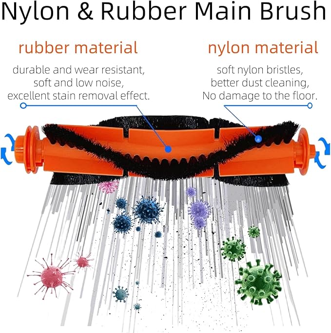 Accessories Kit for Xiaomi S20 Robot Vacuum Cleaner Replacement Parts, 4 Side Brushes, 2 Main Brushes, 4 HEPA Filters, 4 Mop Pads, Repuestos Spare Repair Attachments