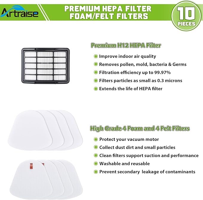 Filters for Shark Navigator Lift Away Deluxe Upright Vacuum Replacement UV540 UV440 NV360 NV350 NV351 NV352 NV355 NV356 NV357 NV370 NV391 UV490 UV500 UV541 ZU503AMZ, Compare to Part XFF350, XHF350