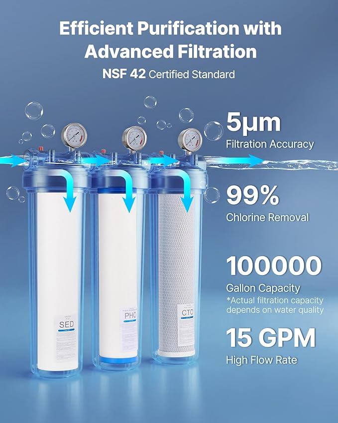 VEVOR Whole House Water Filter System, 3-Stage | Sediment, PHO, CTO | 4.5" x 20" Home Water Purifier Filter Reduce Chlorine, Bad Taste, Odor, Rust, Prevent Scale and Corrosion