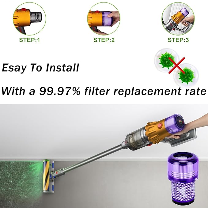 2 Pack V12 Filter Replacements for Dyson V12 Slim Vacuum Filter, Absolute Vacuum Cleaner Filter for Dyson V12 Detect Slim Vacuum, V12 Detect Slim Filter Replacement Compare to Part 971517-01 (Purple)