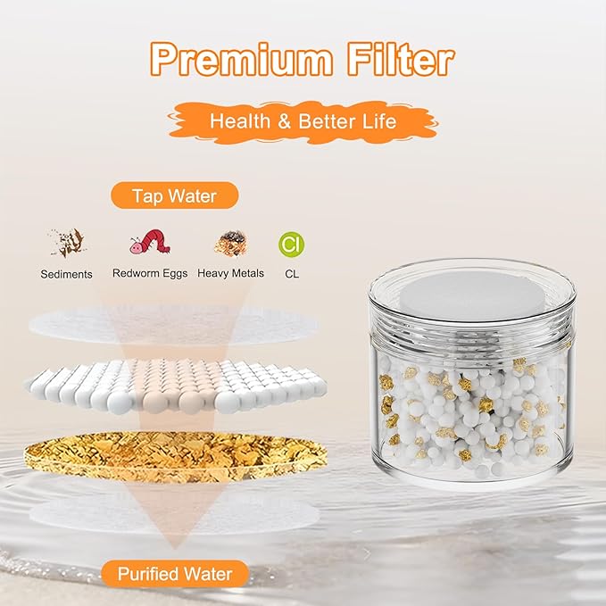6 Pcs Faucet Water Filter Replacement Cartridges - Water Softener Filters Beads for Hard Water - Remove Chlorine - Improve Water Conditions - Filter Cartridge for SUPAFA Pull Down Faucet Head