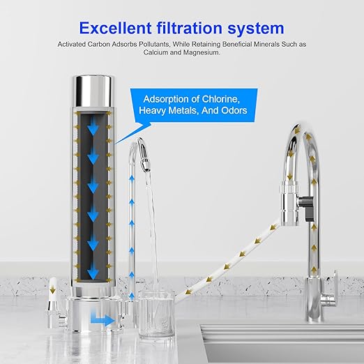 Vortopt Under Sink Water Filter System,Water Filter for Sink Faucet & Counter Top,5-Stage Sink Water Filter & Dispenser with Mineral,8000 Gal,Fast Flow for Kitchen/Bathroom.