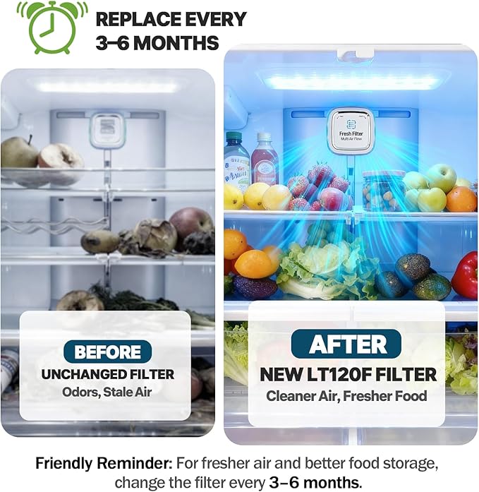 3 Pack LT120F Refrigerator Air Filter Replacement for LG & Kenmore Elite, 3-Layer Activated Carbon to Remove Odors & Keep Food Fresh, Compatible with ADQ73214402, ADQ73214404, 46-9918, 9918