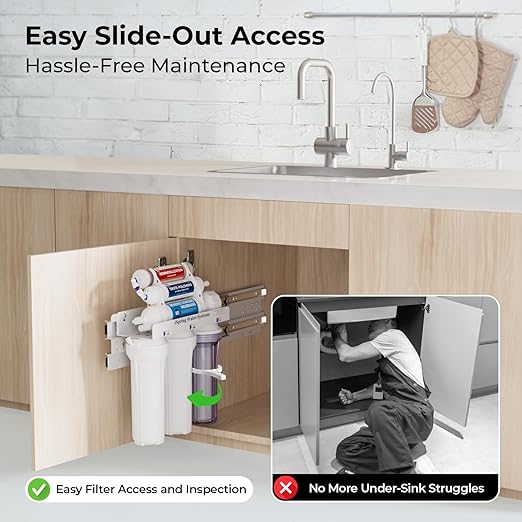 iSpring ASKRCC Slide-Out Mounting Kit for Under Sink Reverse Osmosis Water Filter System, Fits RCC Series