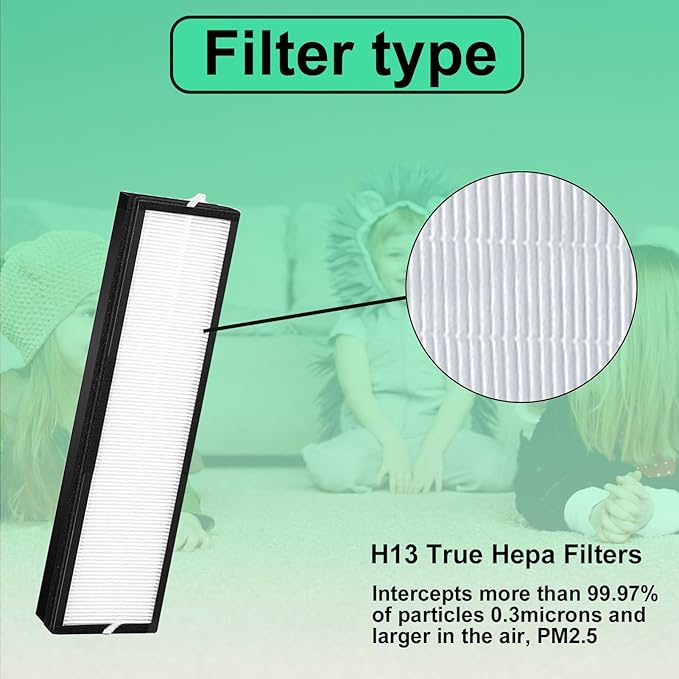 HFD320 Replacement Filter Compatible with Honeywell Air Genius 3,4,5,6 Series Air Purifiers-Models HFD300, HFD310, HFD320,HFD360,HFD314, HFD323CV1, HFD323-TGT,HFD324 （1+2）
