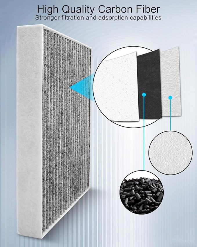 2Pack Cabin Air Filter Fit for Hyundai Sonata Elantra Tucson Santa Fe Santa Cruz Ioniq 5 Genesis KIA Sportage K5 Sorento EV6 2020-2023 Replace 97133-L1000 97133-N9100 XC11893 CAF15054P PC99594P