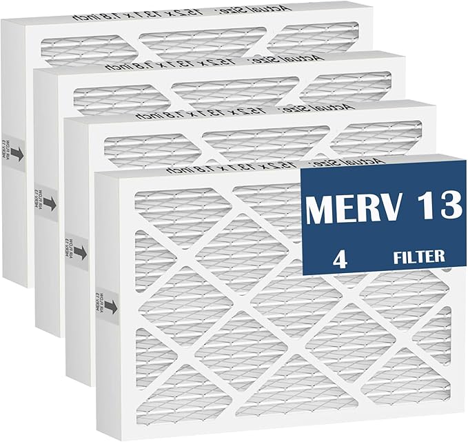 PN07126 MERV-13 Dehumidifier Filter Replacement Compatible with Sanidry Sedona (15.2"x13.1"x1.8") - Used for Basement, 4 Pack 6-Month Cycle