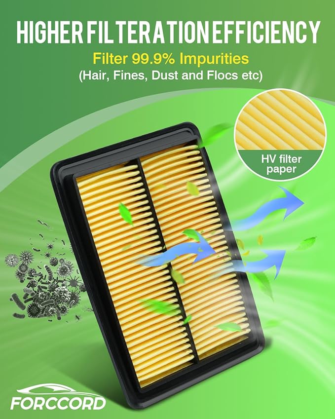 2-Pack Engine Air Filter Fits for ROGUE(2014-2020),ROGUE Sport (2017-2022),Qashqai (2017-2021) Air Filter Replacement 165464BA1A,XA10423,CA11858 Car Accessories
