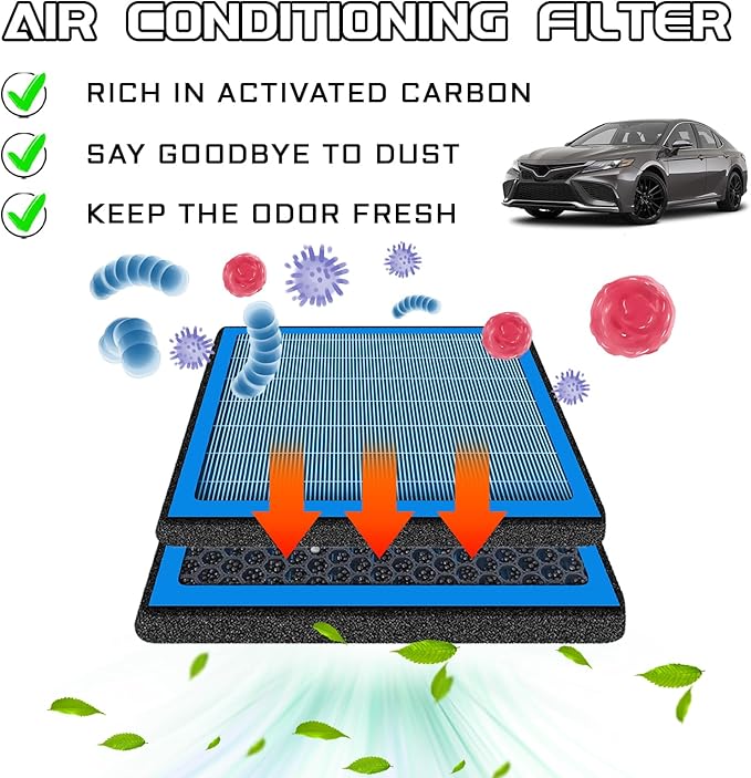 Cabin Air Filter, CF10285 Activated Carbon Air Filter to Adsorb PM2.5 Replacement, HEPA Air Conditioner Cabin Filter for Toyota 4Runner Highlander RAV4 Camry Corolla Sequoia Sienna Avalon