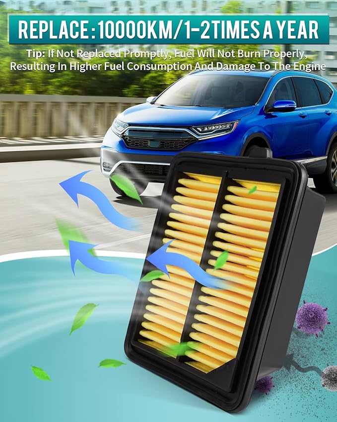 Cartist Engine Air Filter Replacement for Honda Accord (2014-2015),2017-2022 (Hybrid Only),CR-V (2020–2022)(Hybrid Only) L4 2.0L,OE for CA11399,172205K0A00 (2 Pack)