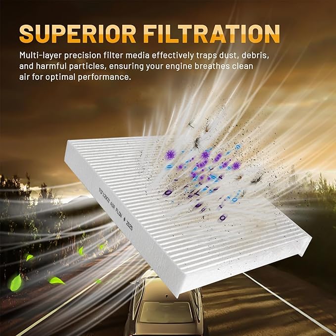 Premium Cabin Air Filter for My Car, Automotive Replacement Air Auto Filters for Kia Soul 2014 2015 2016 2017 2018 2019/ Soul Ev 2015-2019 (3 pce)