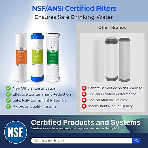 iSpring F3 6-Month Prefilter Water Filter for Standard Undersink/Reverse Osmosis RO Systems