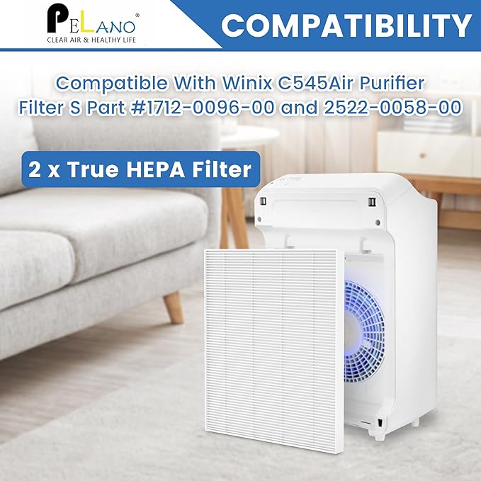2 Pack C545 HEPA Replacement Filter S Compatible with Winix C545, B151, P150, 9300, Hepa Filter S, Part Number 1712-0096-00 and 2522-0058-00