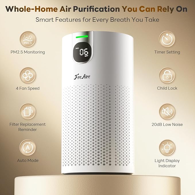 FreAire Air Purifier Replacement Filter for VisionAir HAP606 Air Purifier, 3-Stage Design with Activated Carbon, 2 Pack, White