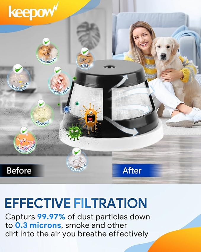KEEPOW Vacuum Filter Replacement Compatible with BISSELL AeroSlim Cordless Handheld Vacuum 29869, 29861, 29867, 29868, 2986, Part# 1624405, 4 Pack