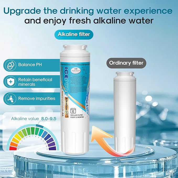 ICEPURE Alkaline UKF8001 Refrigerator Water Filter Replacement for Whirlpool EDR4RXD1, EveryDrop Filter 4, Maytag UKF8001, 4396395, UKF8001P, UKF8001AXX, RFC0900A, UKF8001AXX-200, Enhances PH, 4 Pack